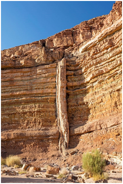 https://upload.wikimedia.org/wikipedia/commons/thumb/e/e1/ISR-2016-Makhtesh_Ramon-Geological_dike.jpg/800px-ISR-2016-Makhtesh_Ramon-Geological_dike.jpg